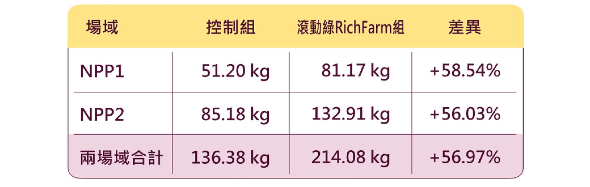 1500x750 1500x750