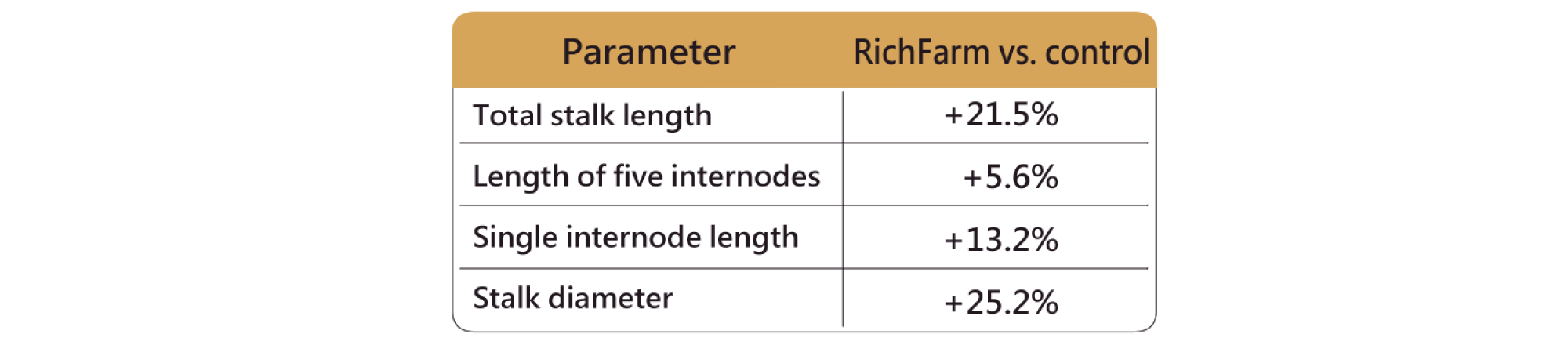1500x750