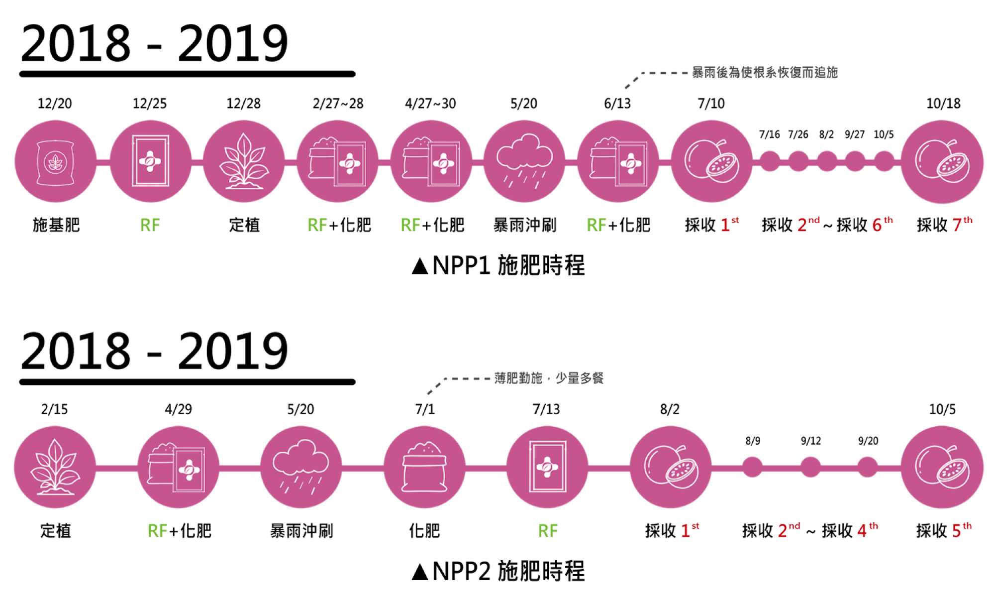 2000x670