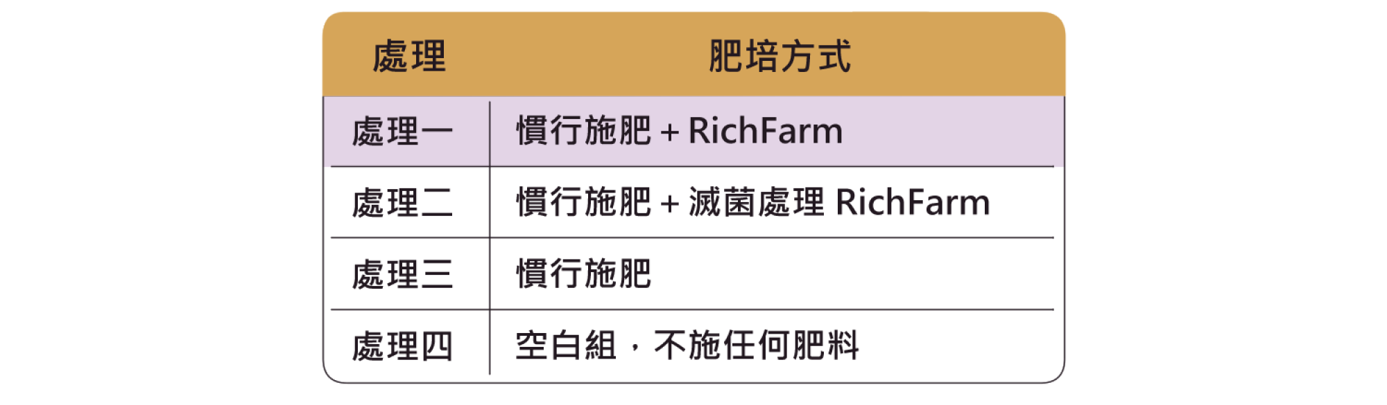 1500x750 1500x750