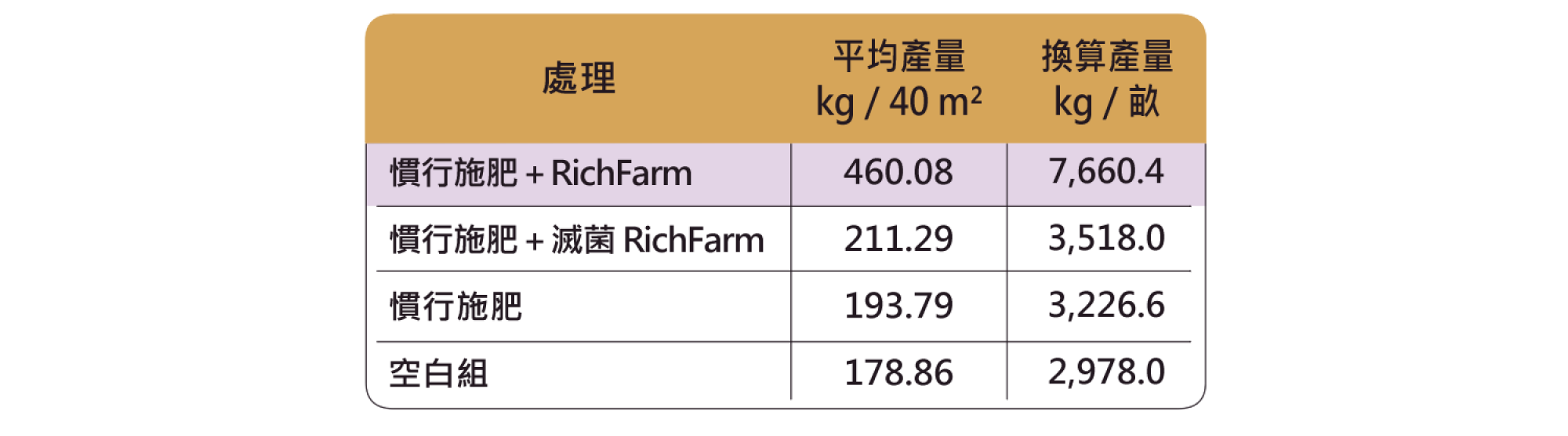 1500x750 1500x750